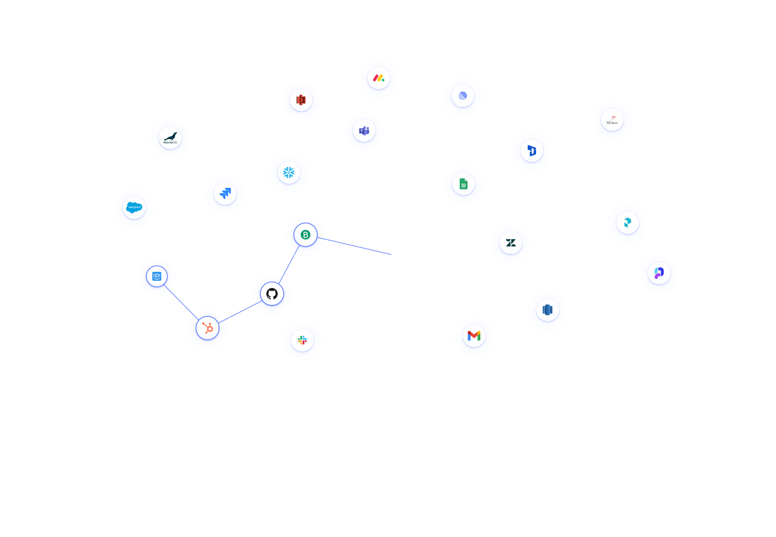 connected data