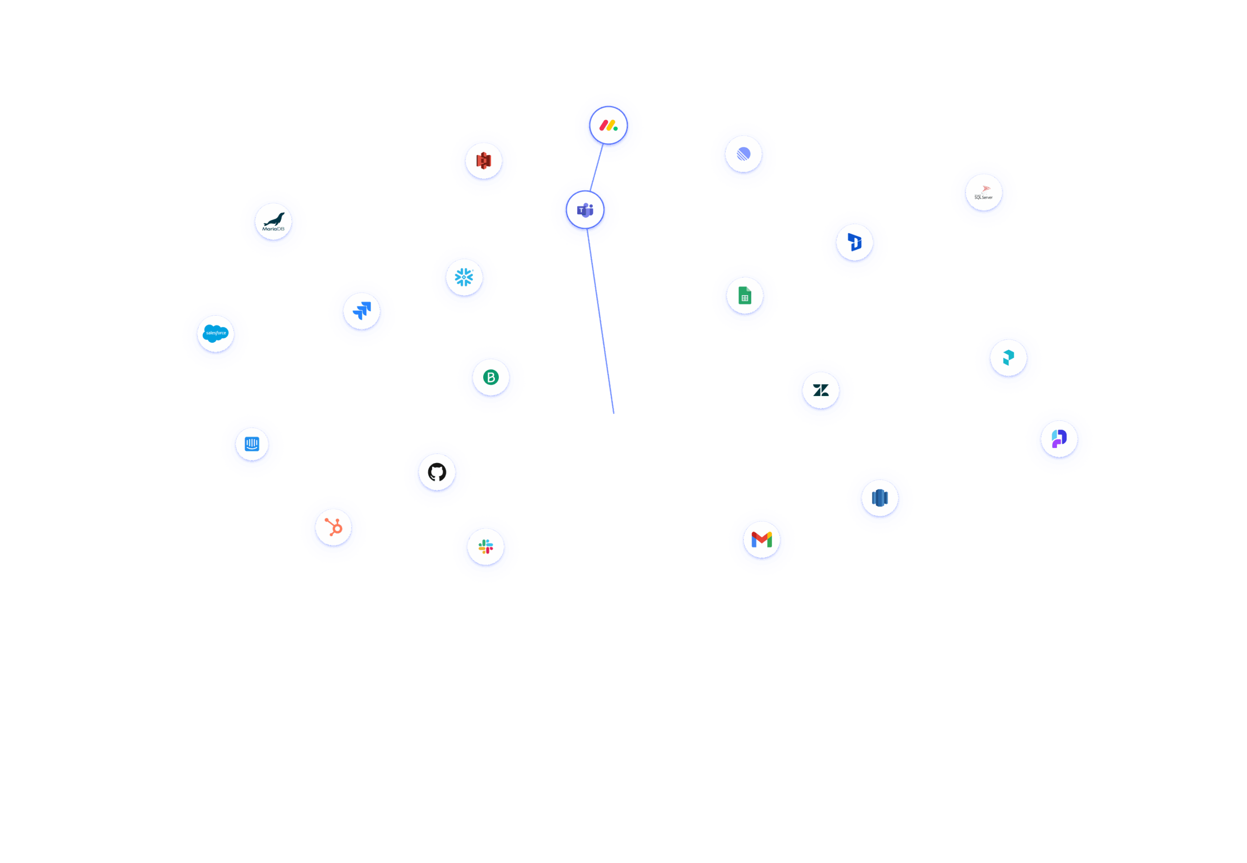 connected data