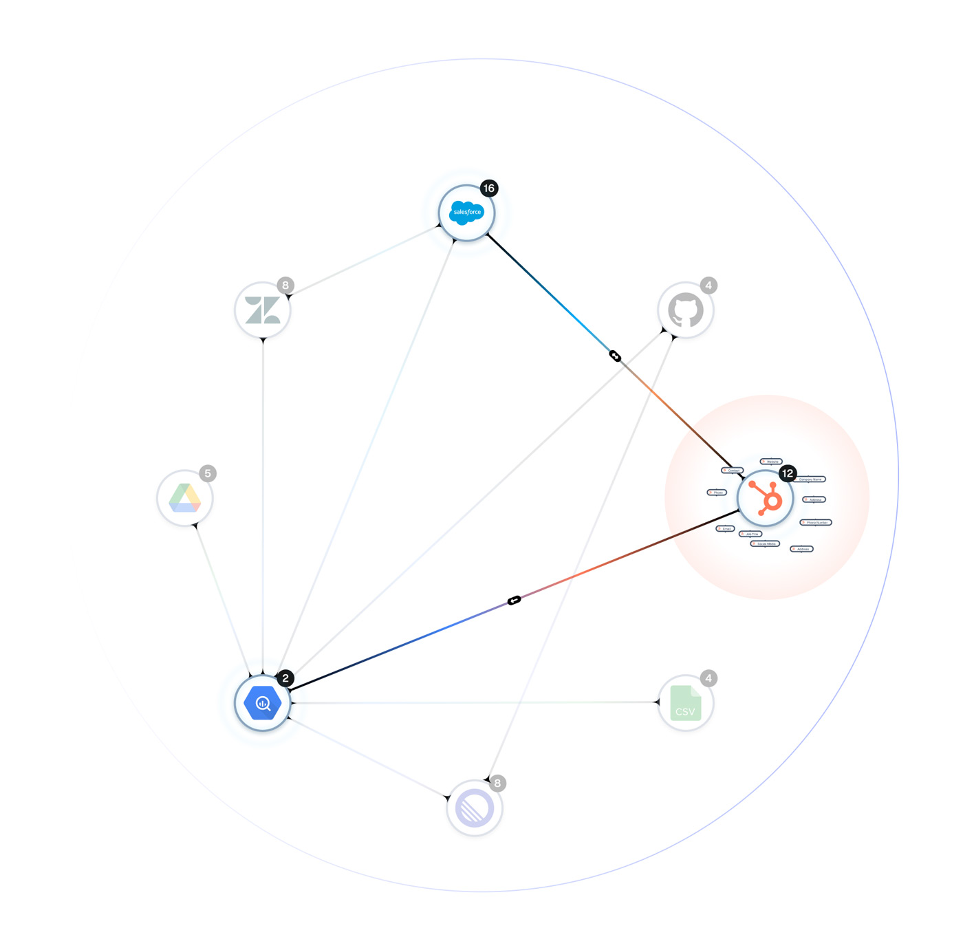 BonData live map