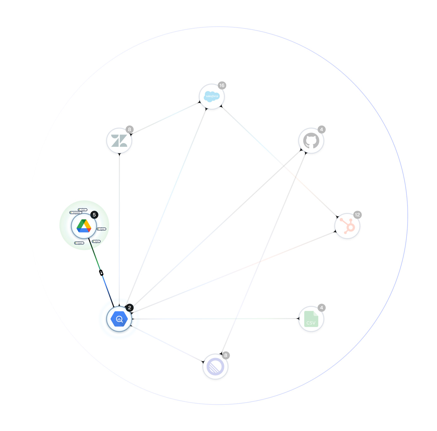 BonData live map