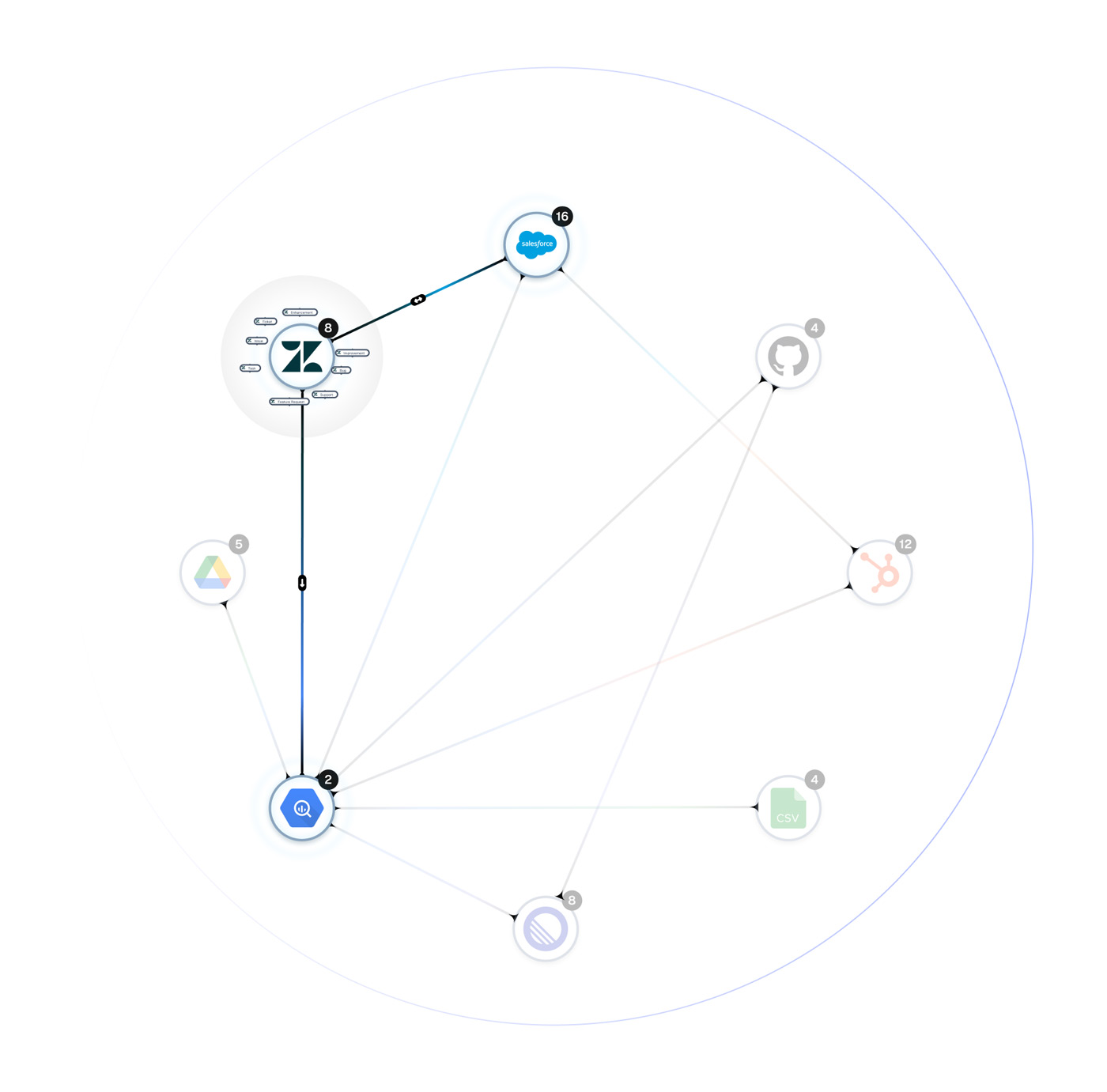 BonData live map